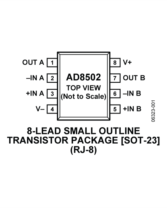 AD8502 product image