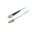PE3FCA017-1M PE3FCA017-1M
