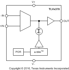 TLV4376 product image