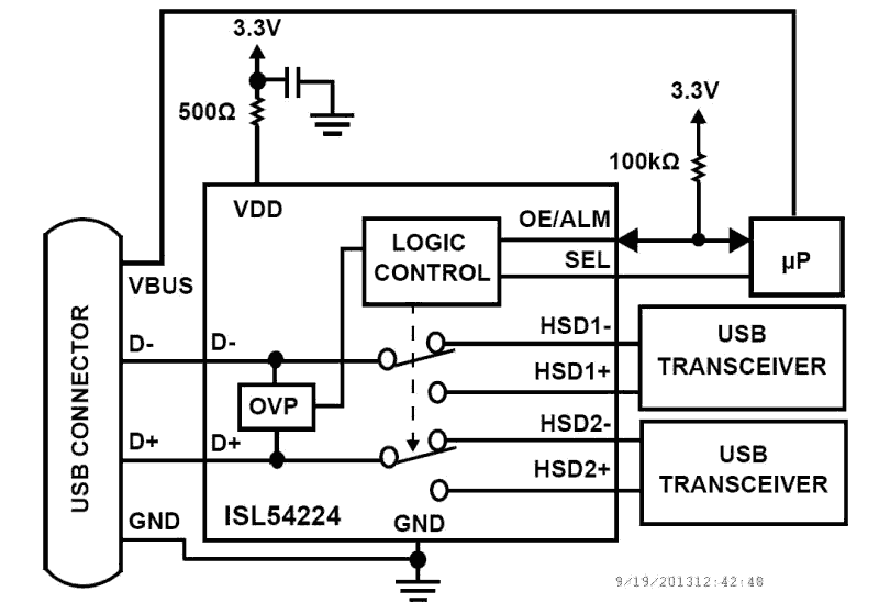 ISL54224