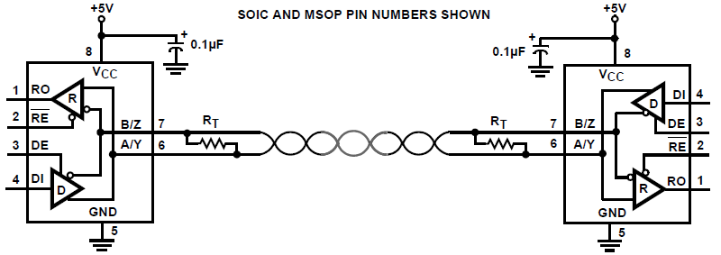 ISL3159E product image