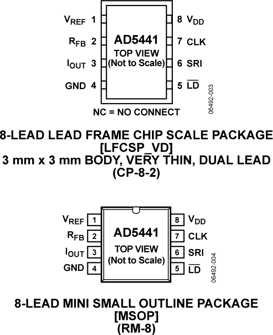 AD5441 product image