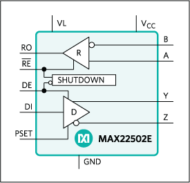 MAX22502E product image