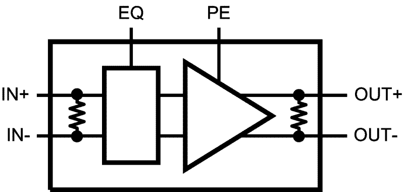 DS25BR100 product image