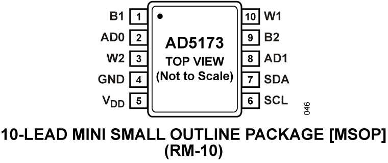 AD5173 product image