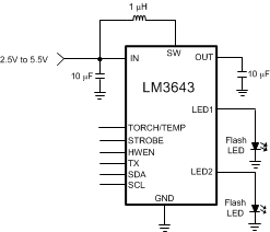 LM3643 product image
