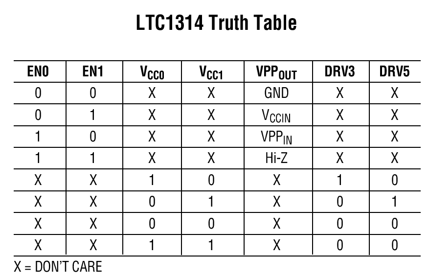 LTC1315 product image
