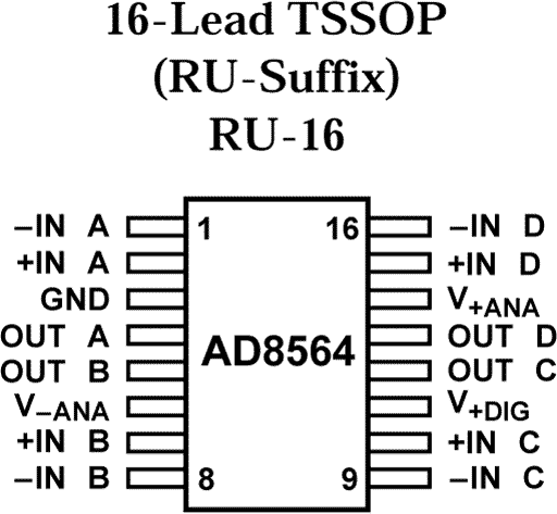AD8564 product image