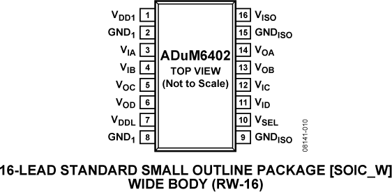 ADUM6402 product image