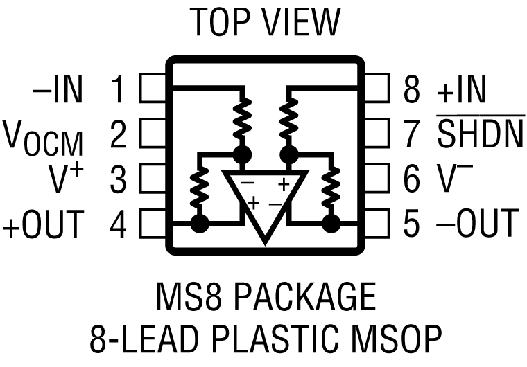 LTC6363 product image
