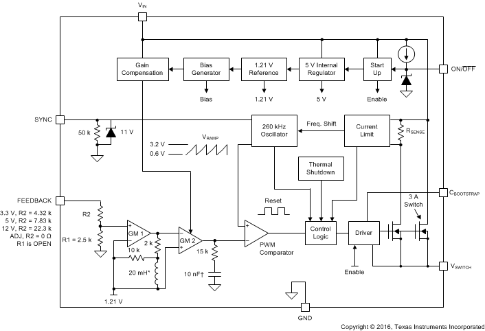 LM2677 product image