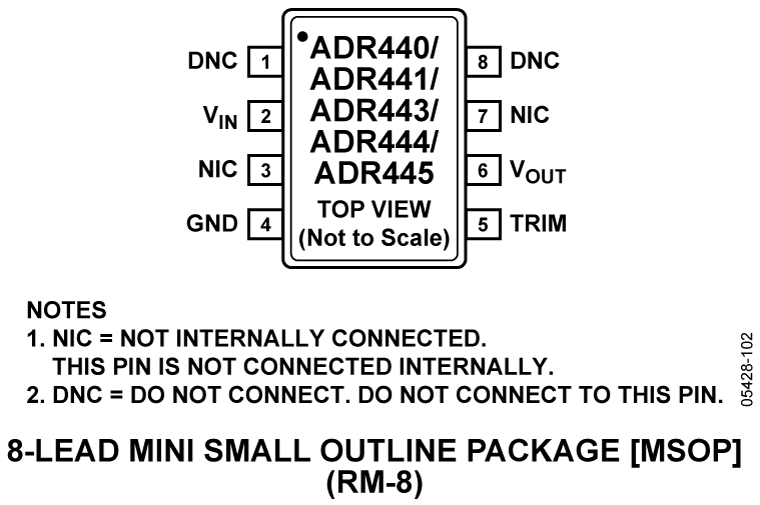 ADR441 product image