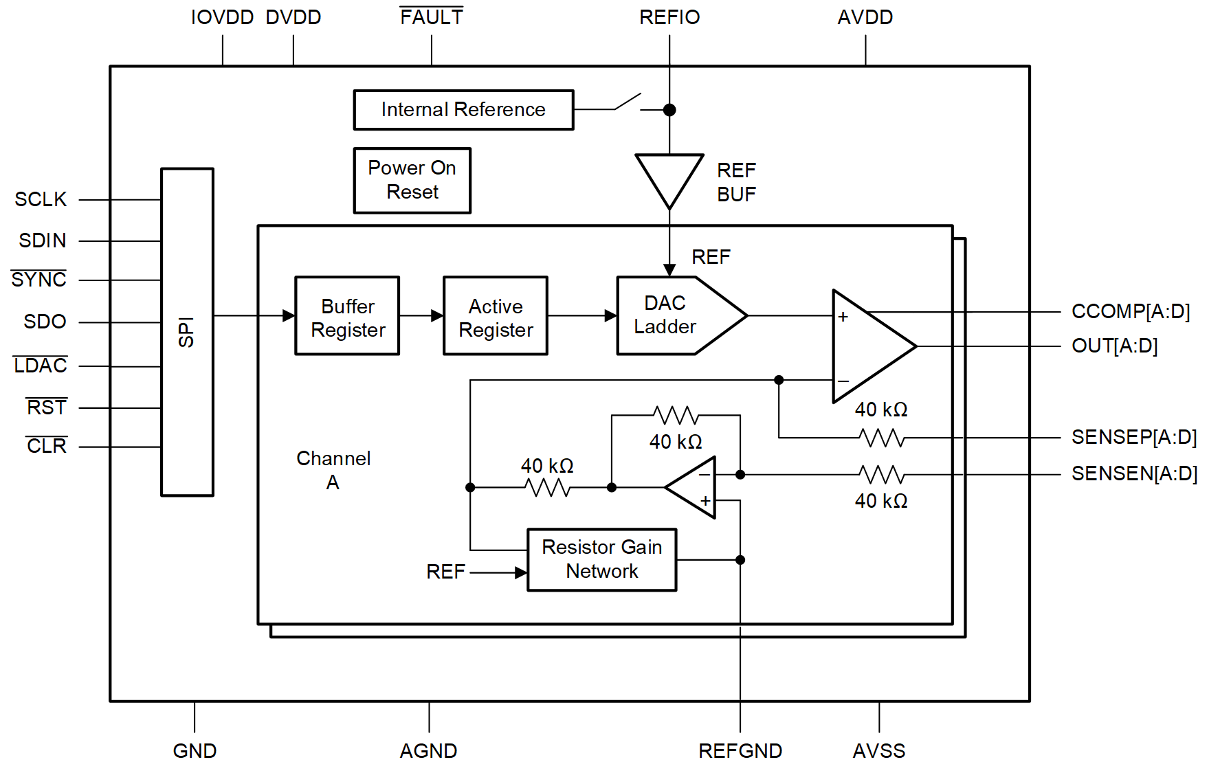 DAC81404 product image