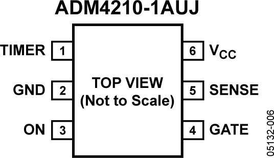 ADM4210 product image