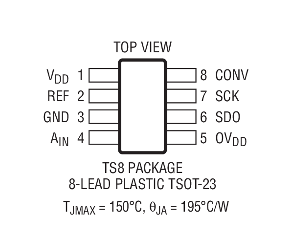 LTC2313-14 product image