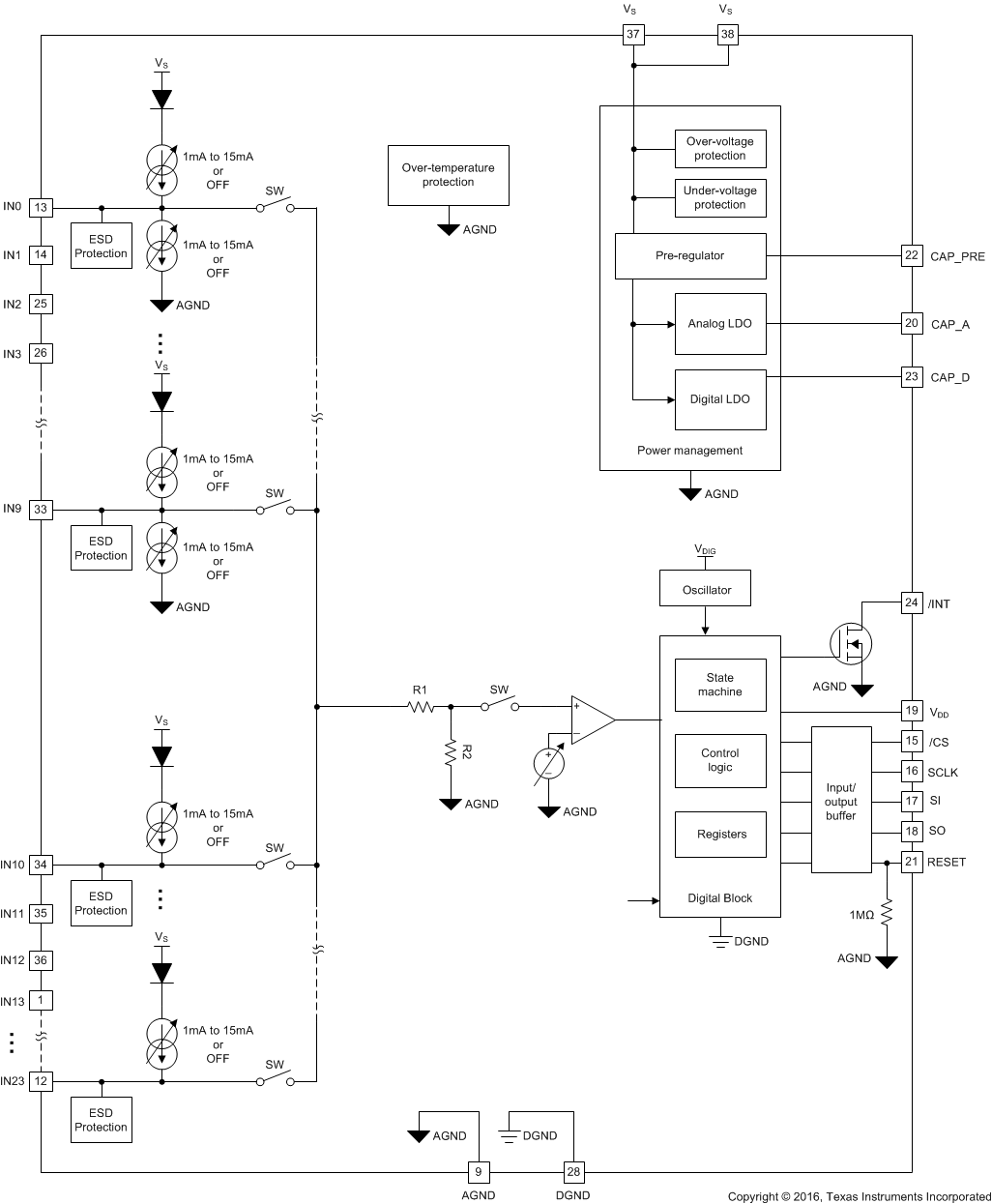 TIC10024-Q1 product image