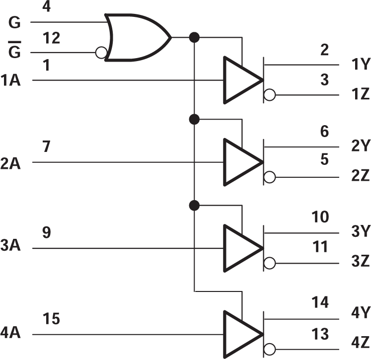 SN75ALS192 product image