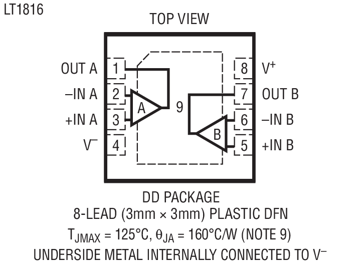 LT1815 product image