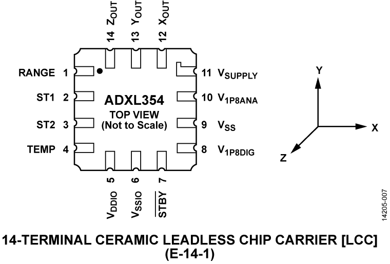 ADXL354 product image