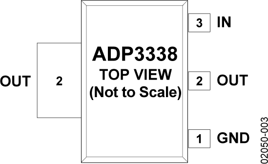 ADP3338 product image