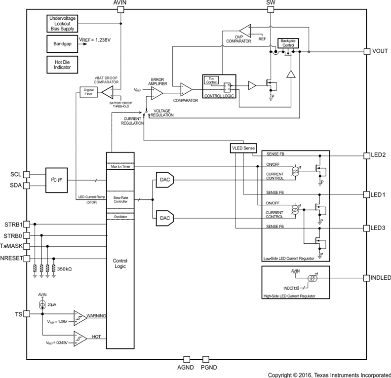 TPS61310 product image