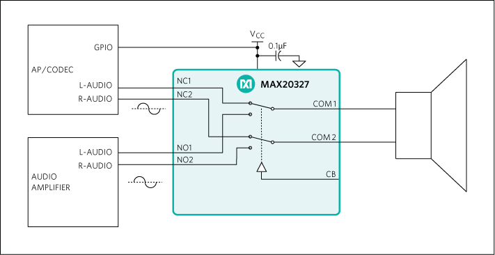 MAX20327 product image