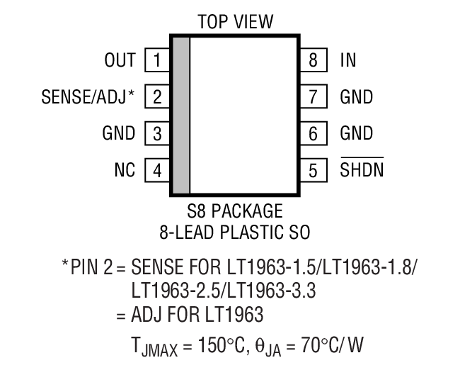 LT1963A Series product image