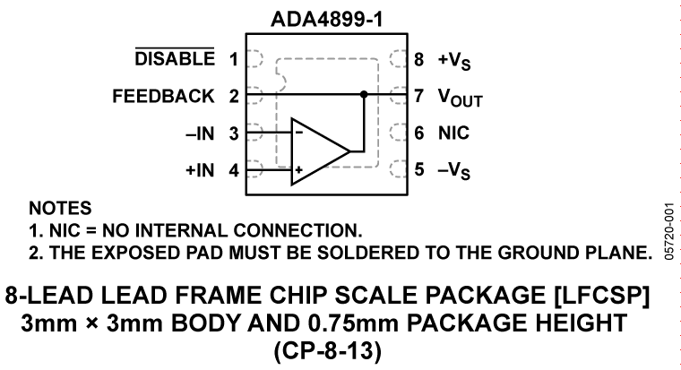 ADA4899-1 product image