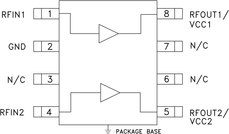 HMC754 product image