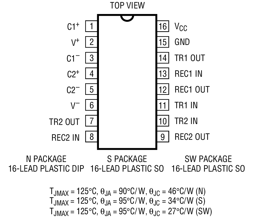 LT1780 product image
