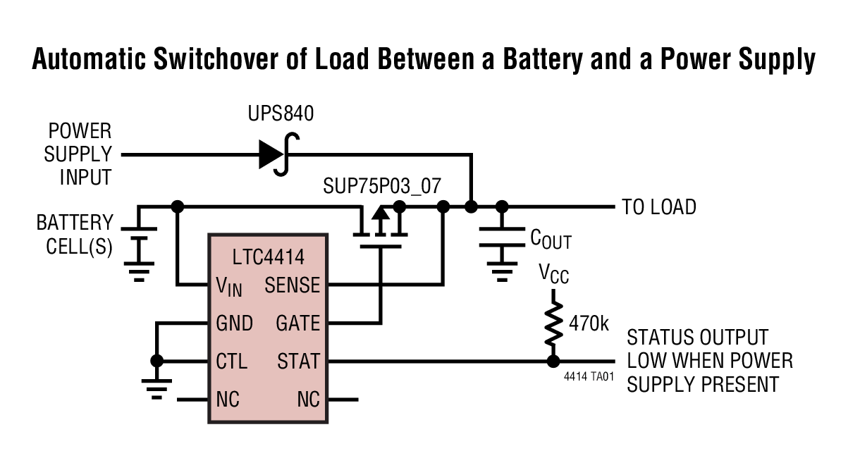 LTC4414 product image