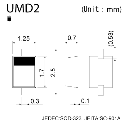 Product dimension image