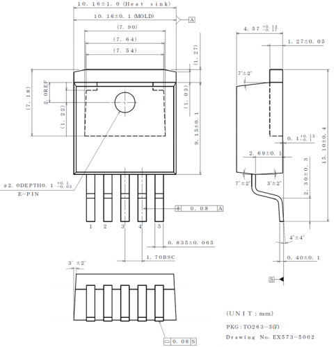 Product dimension image