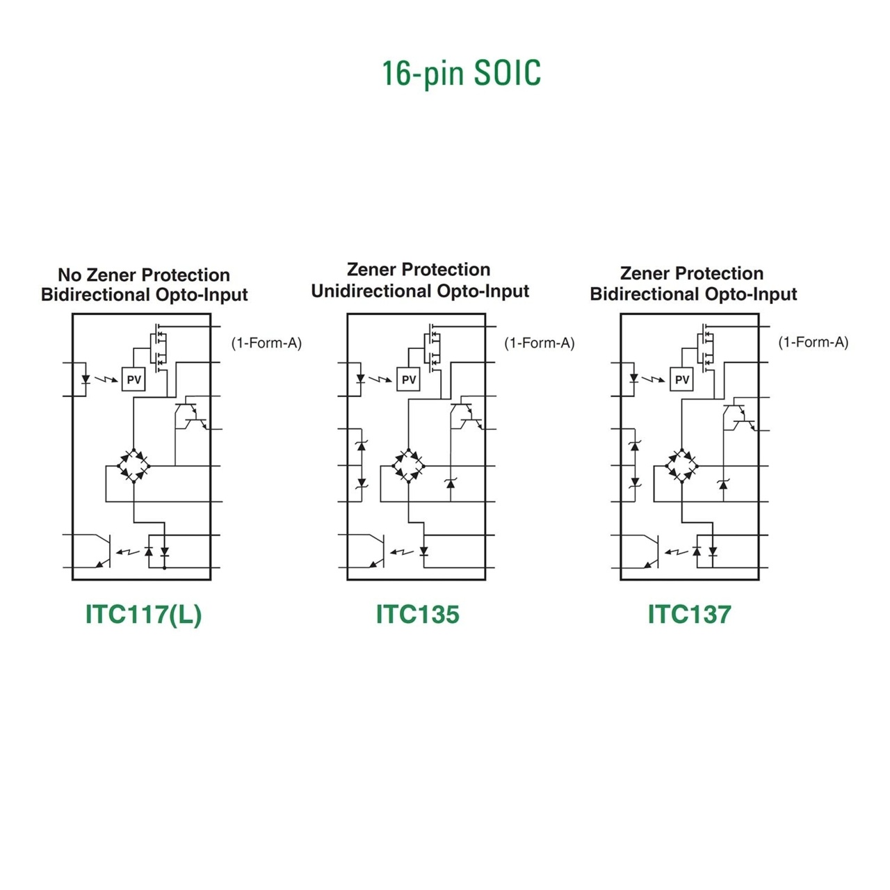 ITC117P ITC117P