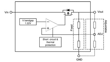 STLQ50 product image