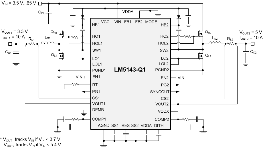 LM5143 LM5143