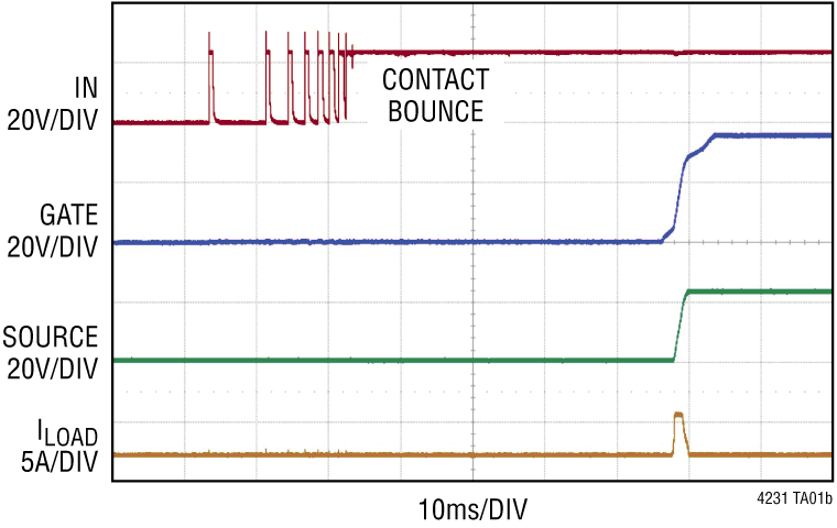 LTC4231 product image
