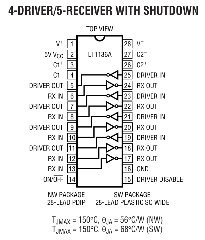 LT1140A product image