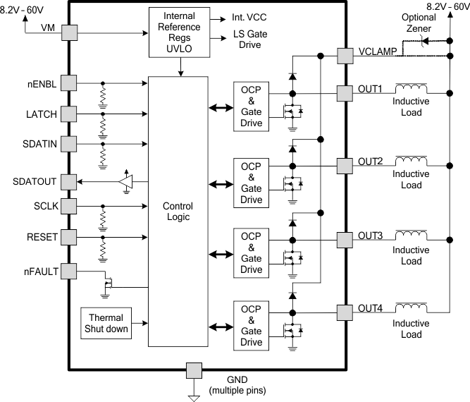 DRV8804 DRV8804