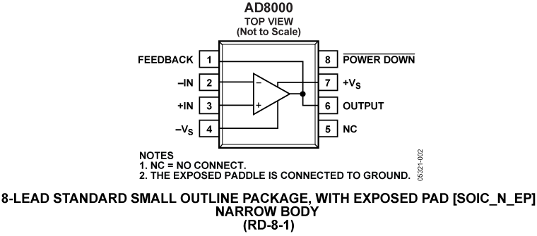 AD8000 product image