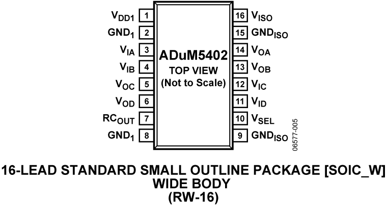 ADUM5402 product image