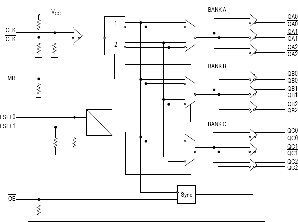MC100ES6226 product image