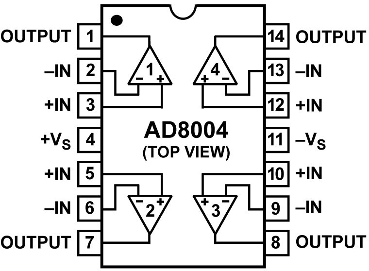 AD8004 product image