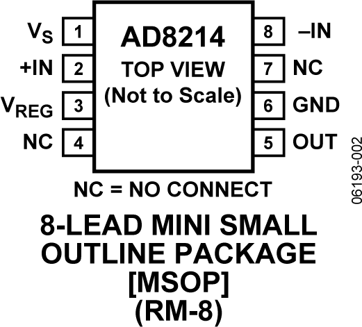 AD8214 AD8214