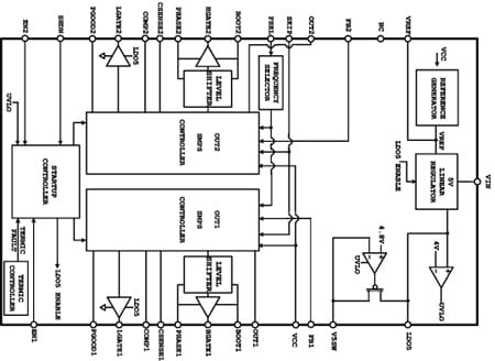PM6680 product image