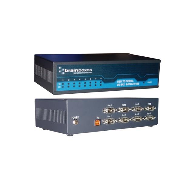 US-842 US-842