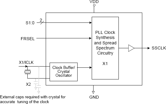 MK1728A-01 product image