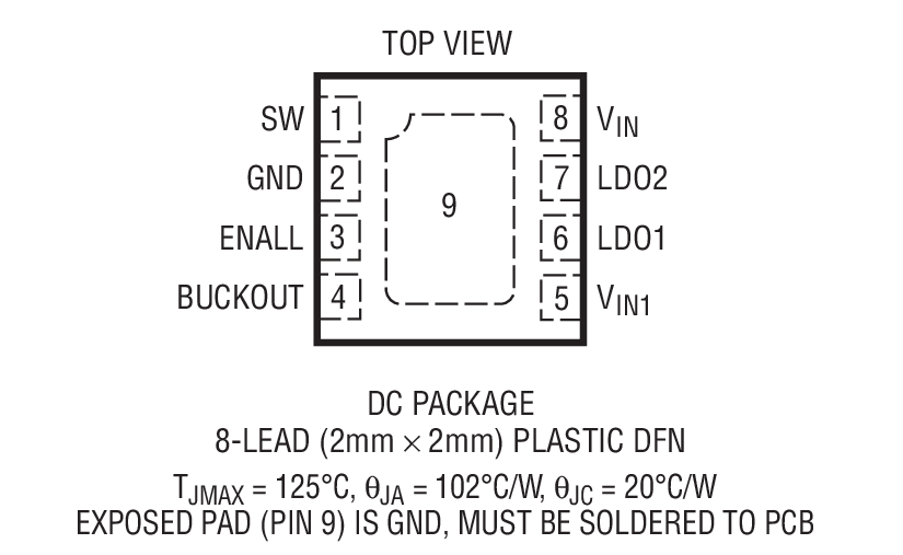 LTC3672B-1 product image