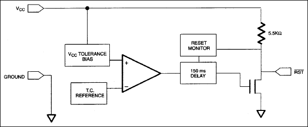 DS1818 product image
