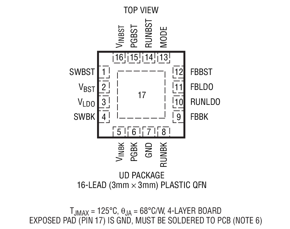 LTC3100 product image